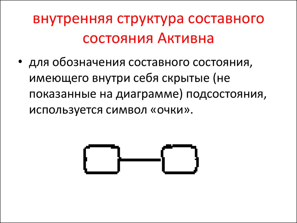 Диаграмма это составной объект в который могут входить