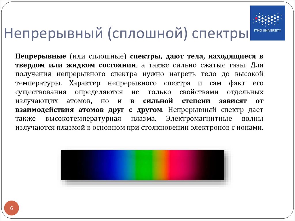Как можно наблюдать спектр. Непрерывный спектр. Сплошной спектр. Непрерывные (или сплошные) спектры. Сплошной спектр звука.
