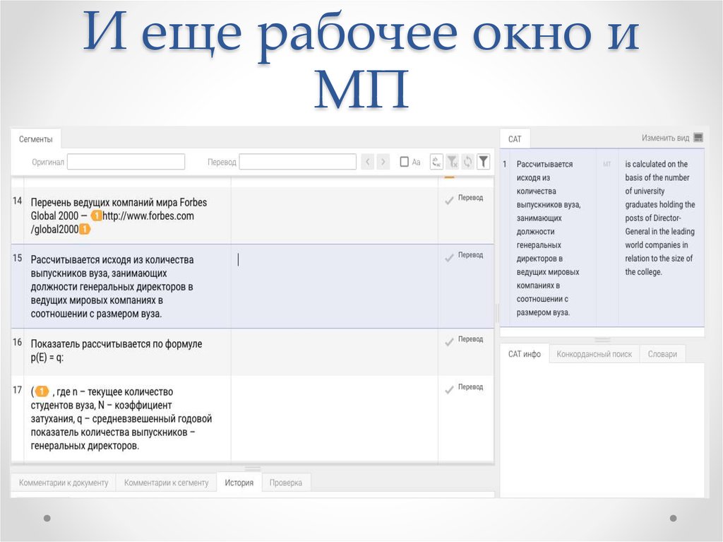 Как переводится вуз. Cms рабочее окно.