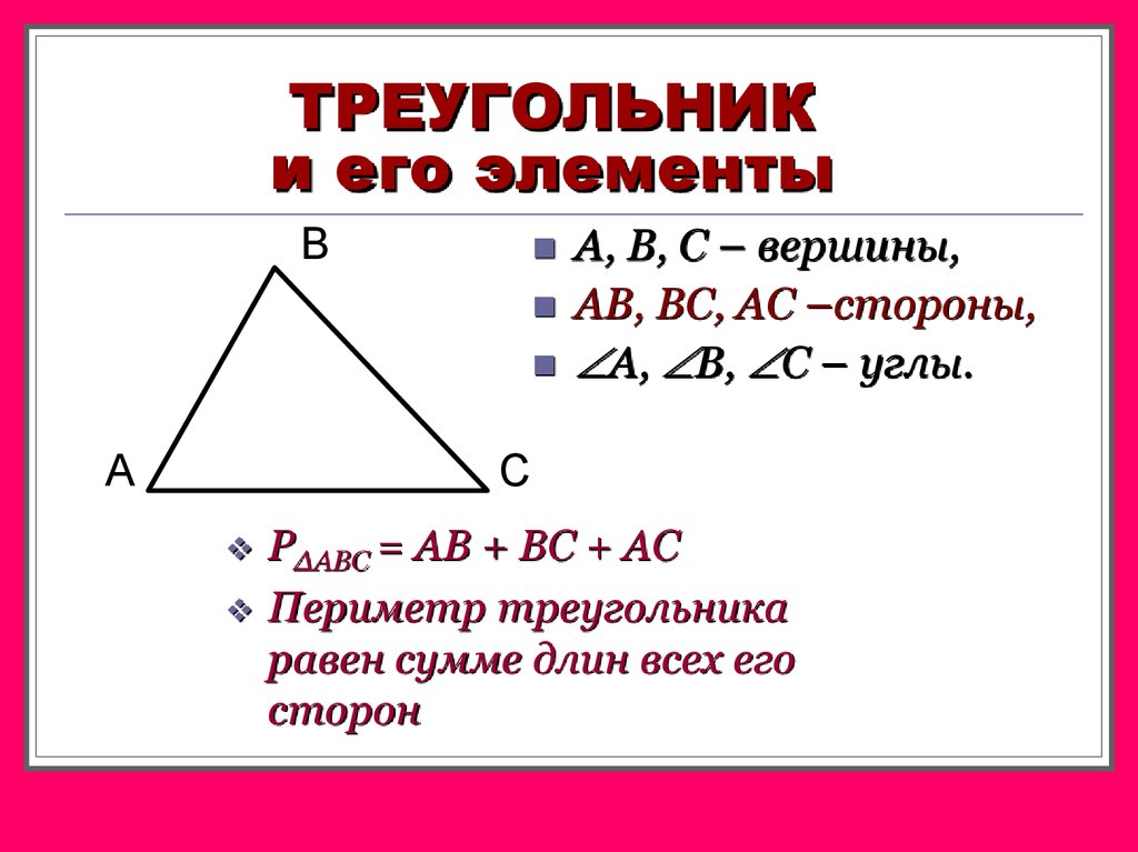 Объясните какая фигура называется треугольником начертите. Треугольник и его элементы. Элементы и периметр треугольника. Определение треугольника и его элементов. Треугольник элементы треугольника.