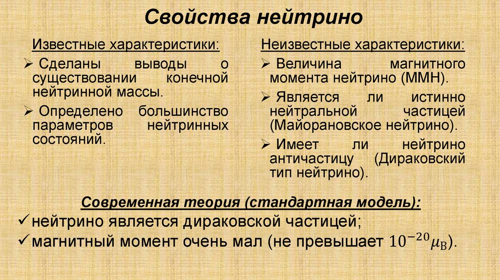 Известные характеристики. Свойства нейтрино. Характеристики нейтрино. Нейтрино презентация. Античастица нейтрино.