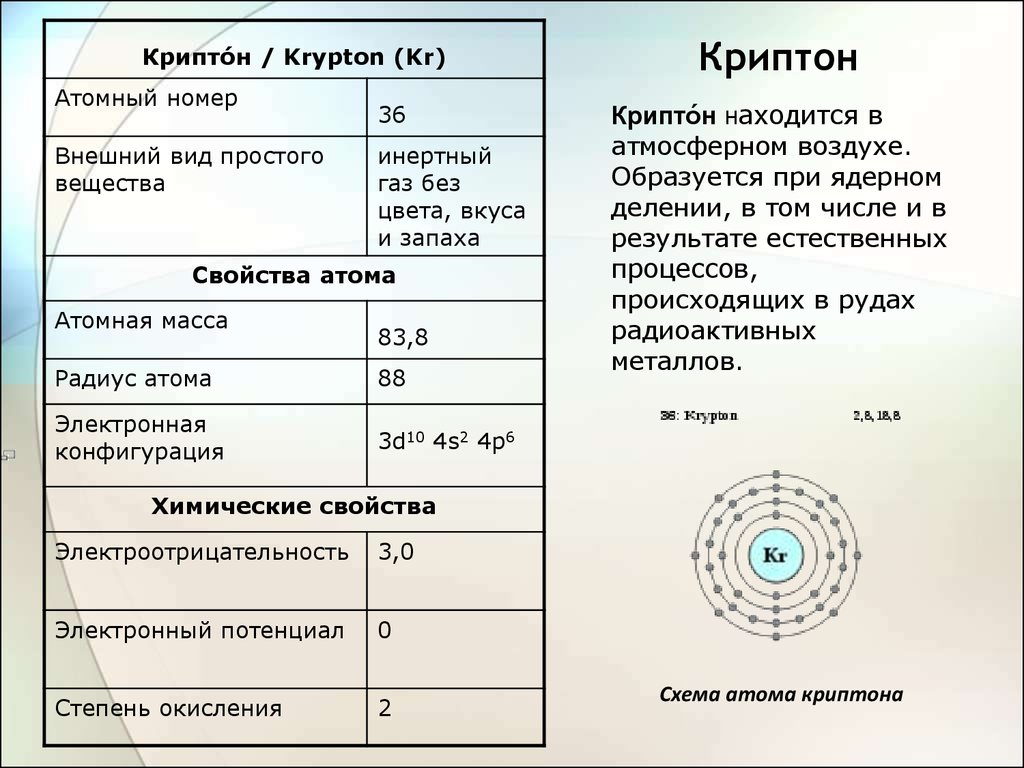 shop engineering theories of software intensive