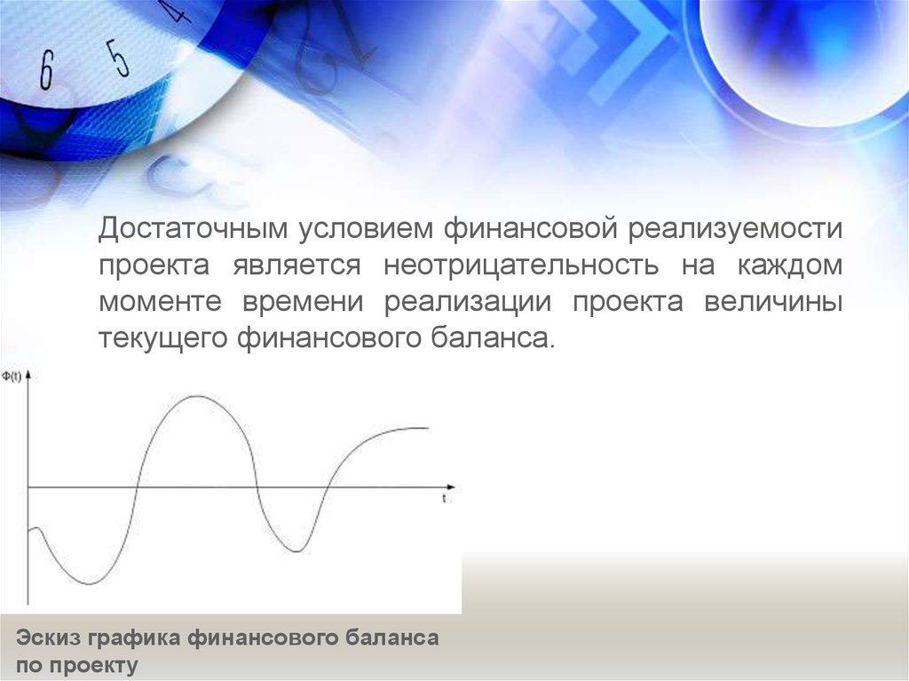 Основным финансовым условием реализуемости проекта является