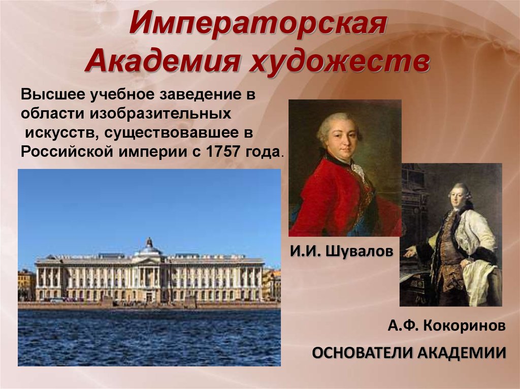 Презентация академия наук в санкт петербурге