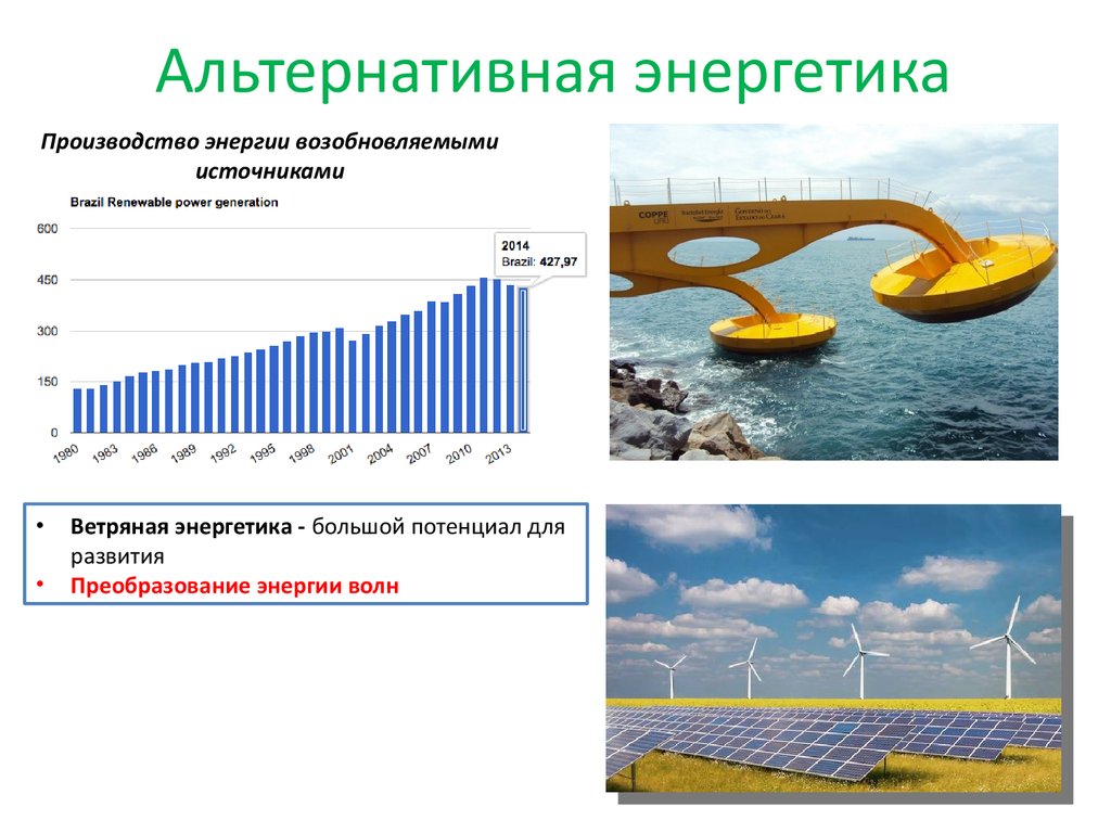 Развитие нетрадиционных источников энергии в россии как альтернативы традиционным презентация