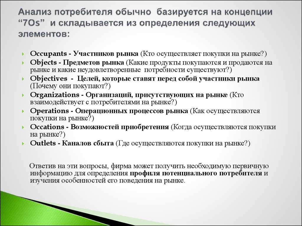 Реферат: Эпюр как инструмент исследования потребительского поведения