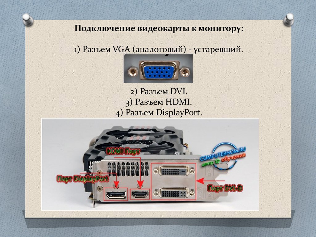 Подключение видеокарты к монитору: 1) Разъем VGA (аналоговый) - устаревший. 2) Разъем DVI. 3) Разъем HDMI. 4) Разъем DisplayPort.