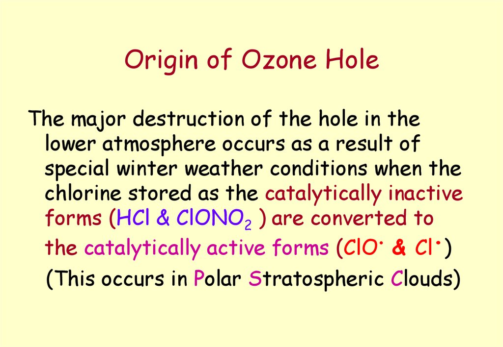Origin of Ozone Hole