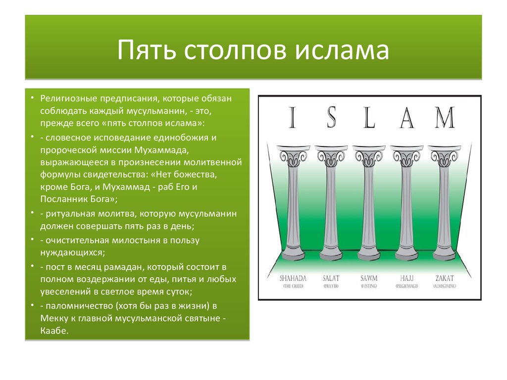Пять столпов ислама