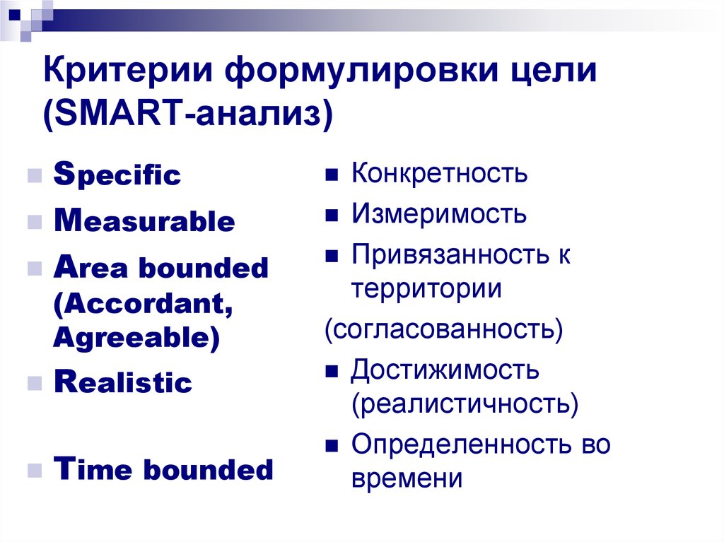 Smart анализ. Критерии формулировки цели. Смарт-критерии для формулировки целей. Критерии формулировки цели по Smart. Smart формулировка цели.