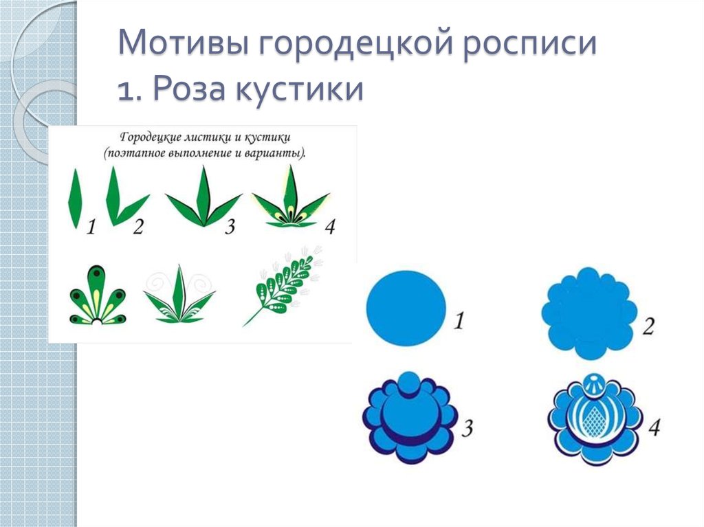 Мотивы городецкой росписи 1. Роза кустики