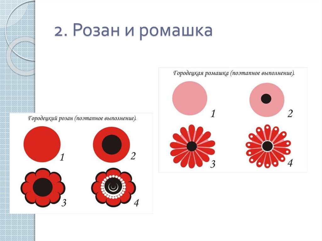 Городецкая роспись технологическая карта 4 класс