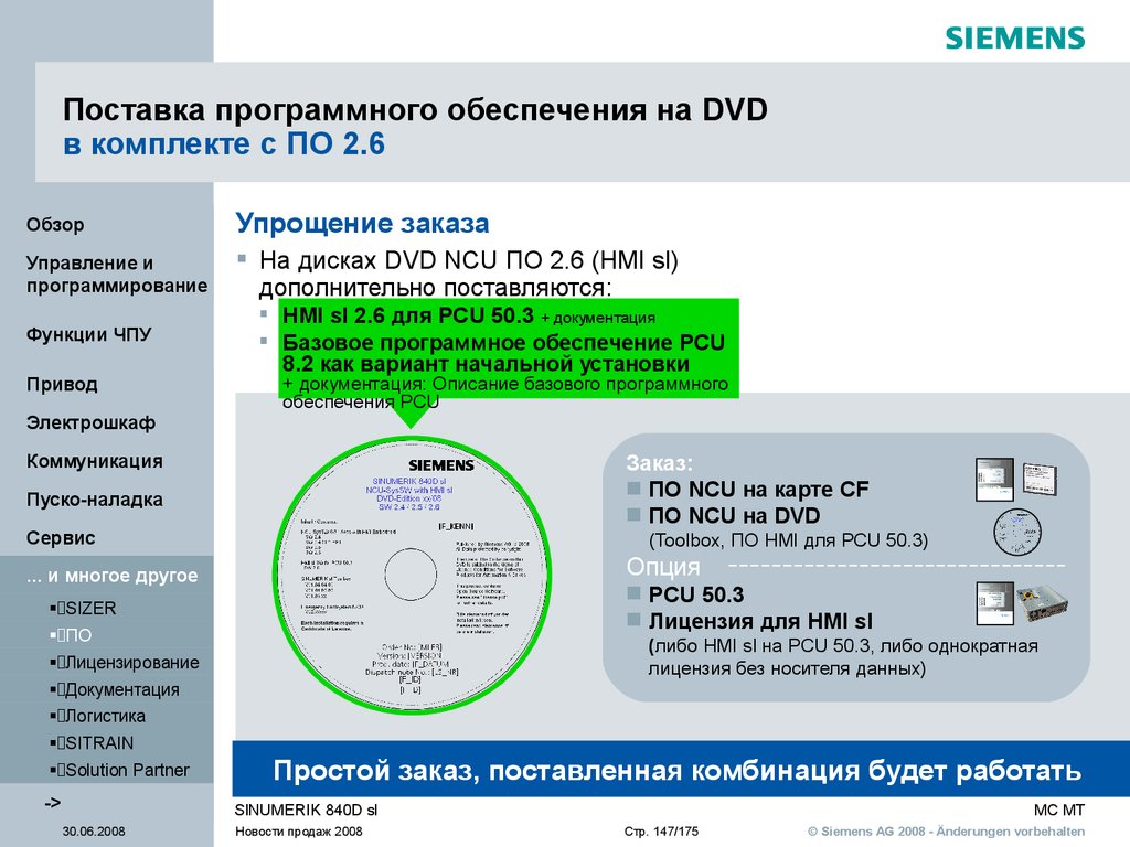 Пуско-наладка, производство и сервисное обслуживание: 840D sl пакет 1.5/2.5