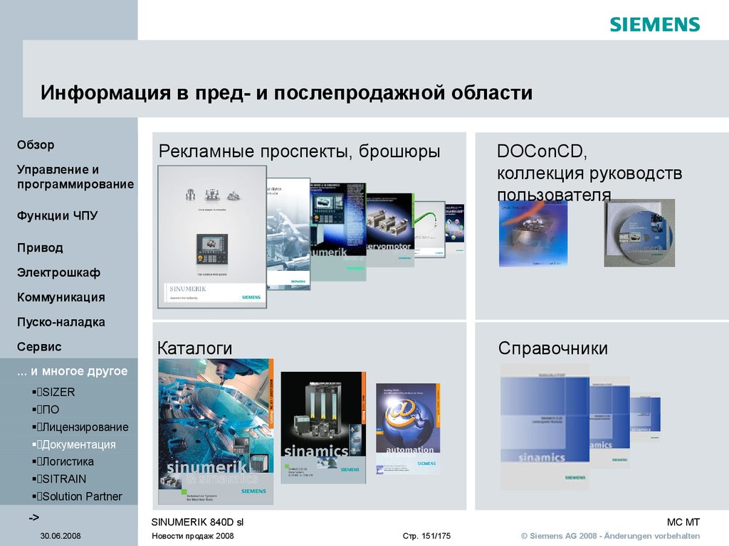 Каталог сервисов. Чем отличается рекламный проспект от буклета. Прединформация. Руководство для с коллекций минераловоания.