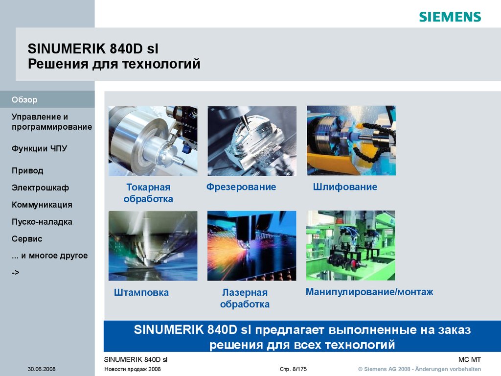 Технология обзора. Система ЧПУ SINUMERIK 840d SL. Структурная схема SINUMERIK 840d. Токарные циклы SINUMERIK 840d. Siemens SINUMERIK 840d SL уроки.