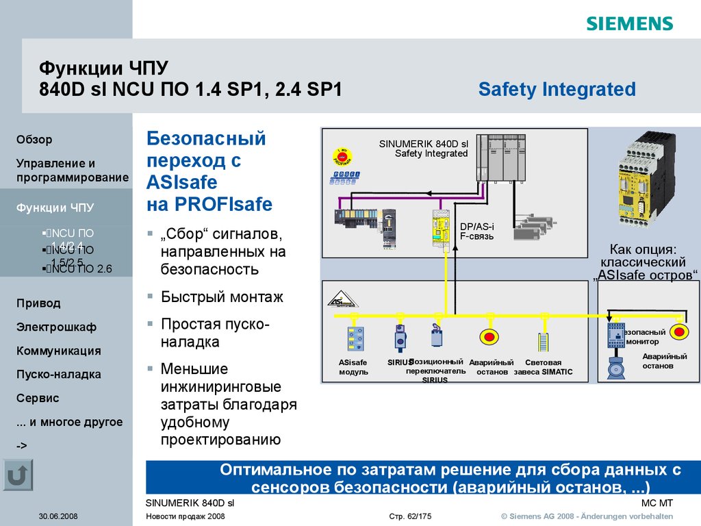 Управление переходами. Siemens 840d NCU. SINUMERIK 840d SL NCU manual. Система SINUMERIK 840d. Система ЧПУ SINUMERIK 840d SL.