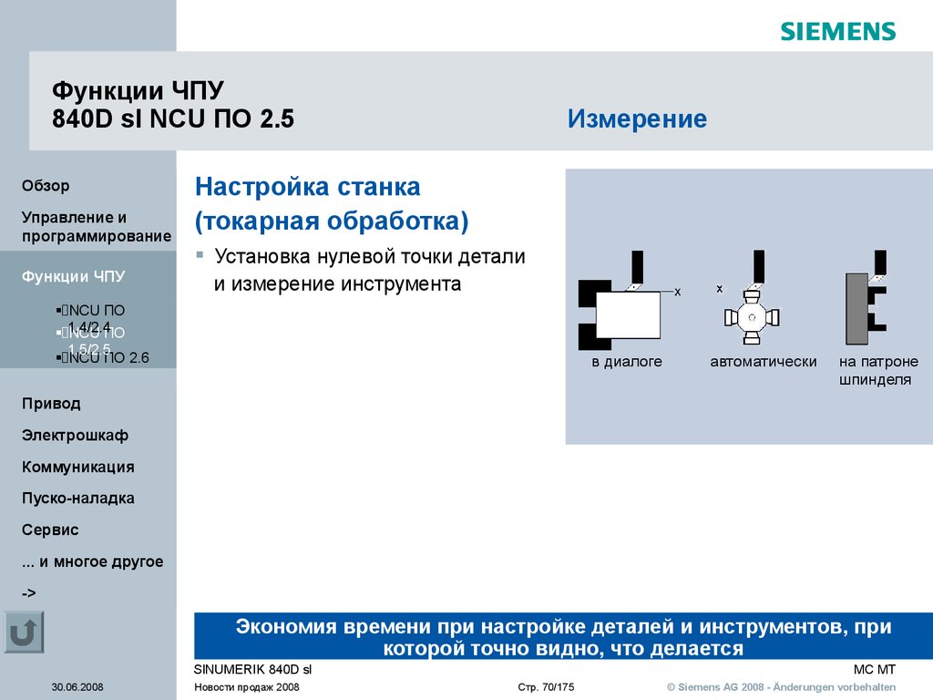 Параметры инструментов. Функции ЧПУ. Измерительные циклы на токарном Siemens 840d. Юстировка датчика измерения инструмента SINUMERIK 840d. Модальные функции ЧПУ.