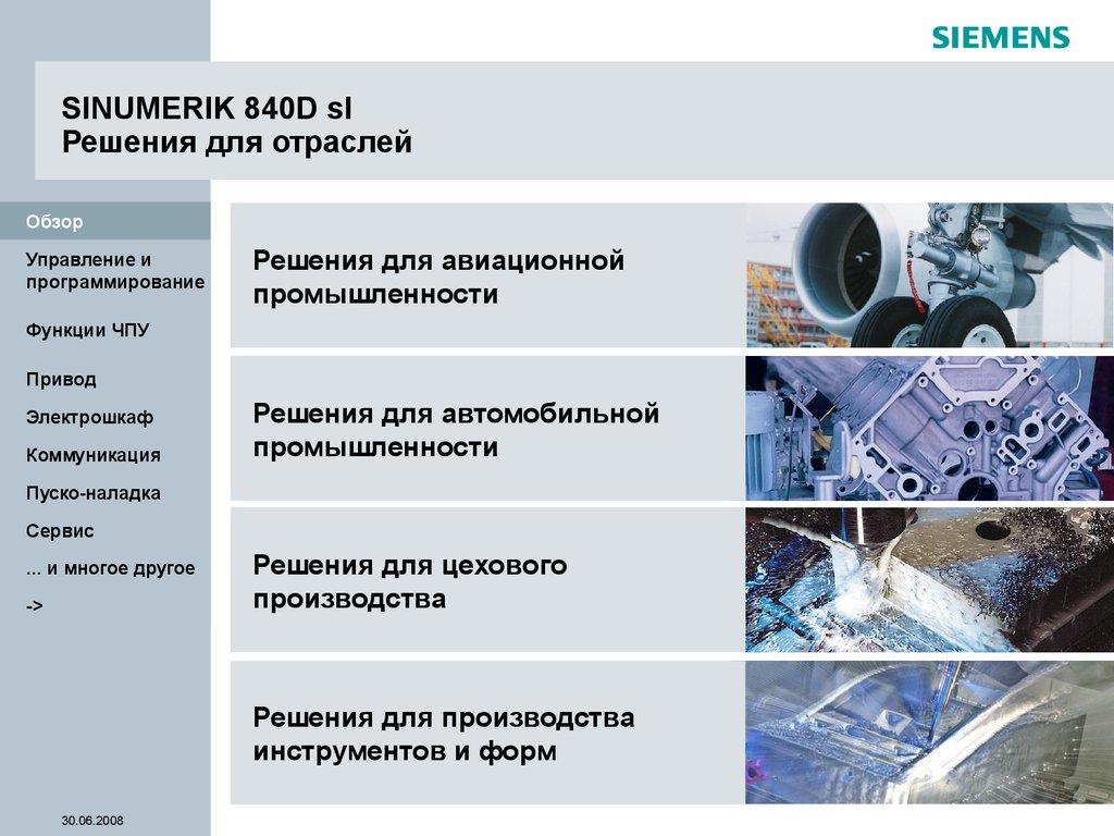 Оси сервис. SINUMERIK 840 D машинные данные инструмента. План управления в автомобилестроении. Функции промышленности. Компоненты SINUMERIK 840d.