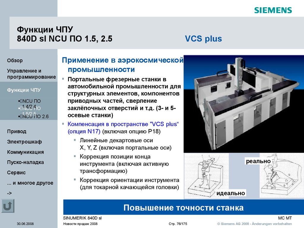 Функции ЧПУ 840D sl NCU ПО 1.5, 2.5