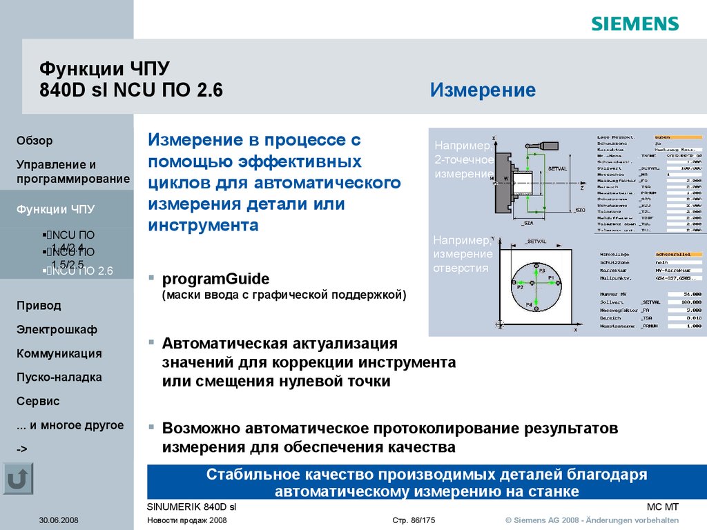 Параметр d. Фрезерная программа Сименс 840d пример. SINUMERIK 840d SL фрезерование лысок на приводном инструменте. Функции ЧПУ. Siemens 840d циклы.