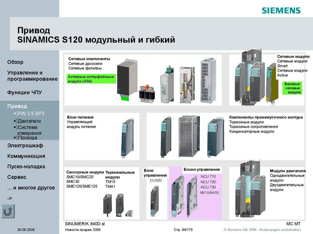 Функции ЧПУ 840D sl NCU ПО 1.5, 2.5 Функция Safety Integrated расширена