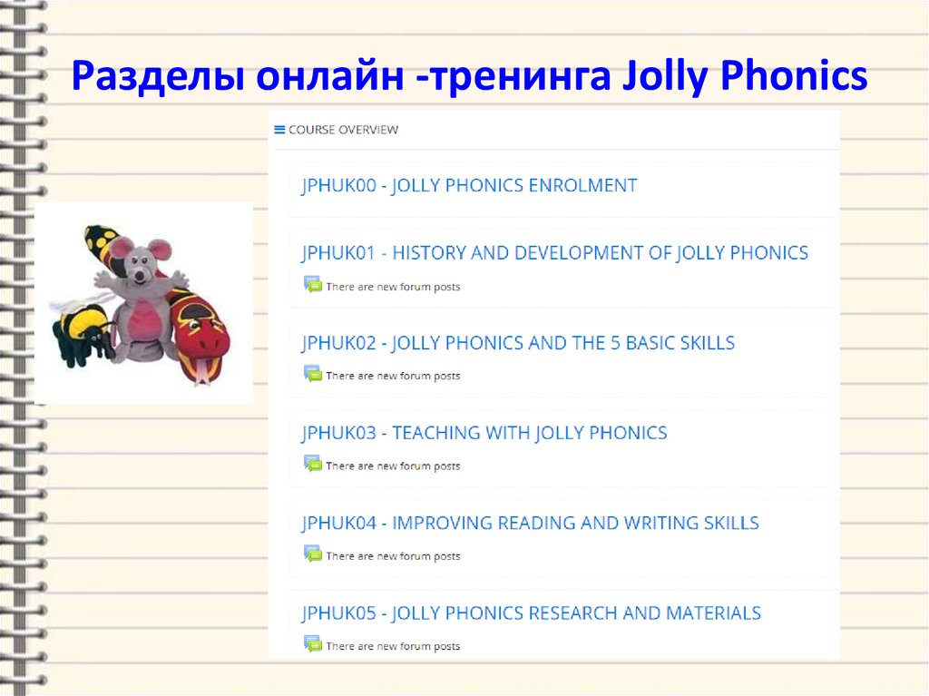 Разделы онлайн -тренинга Jolly Phonics