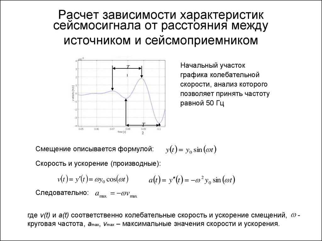 Расчет зависимости. Характеристики сейсмоприемников. Амплитудно частотная характеристика сейсмоприемника. Расчет чувствительности сейсмоприемника. Простая зависимость вычисление.