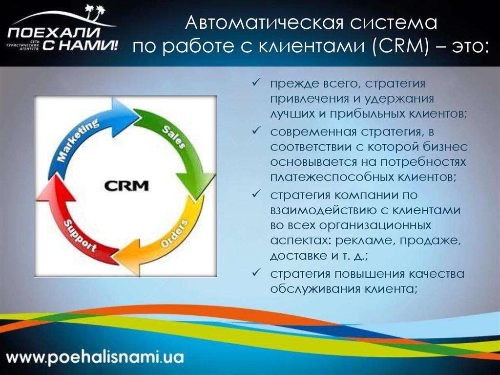 Франшиза презентация пример