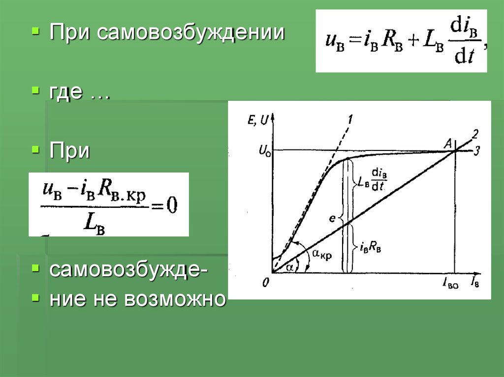 Классы коммутации электрических машин