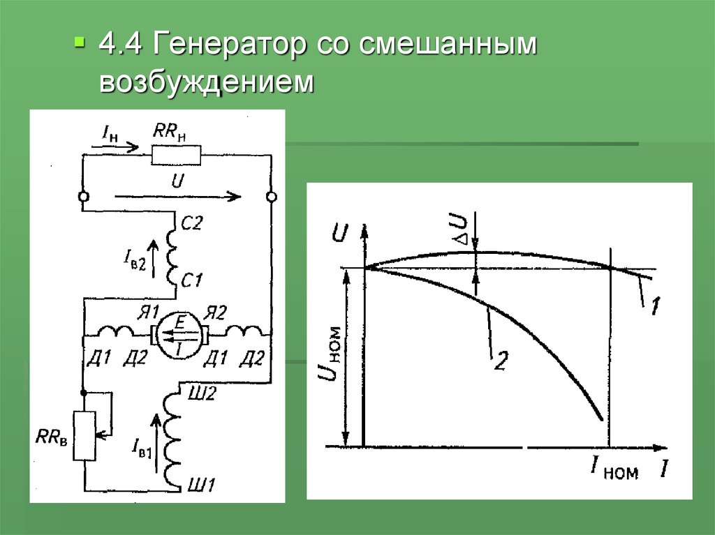 Постоянное возбуждение генератора. Схема пуска генератора смешанного возбуждения. Генератор постоянного тока со смешанным возбуждением. Схема ГПТ смешанного возбуждения. Генератор постоянного тока со смешанным возбуждением формулы.