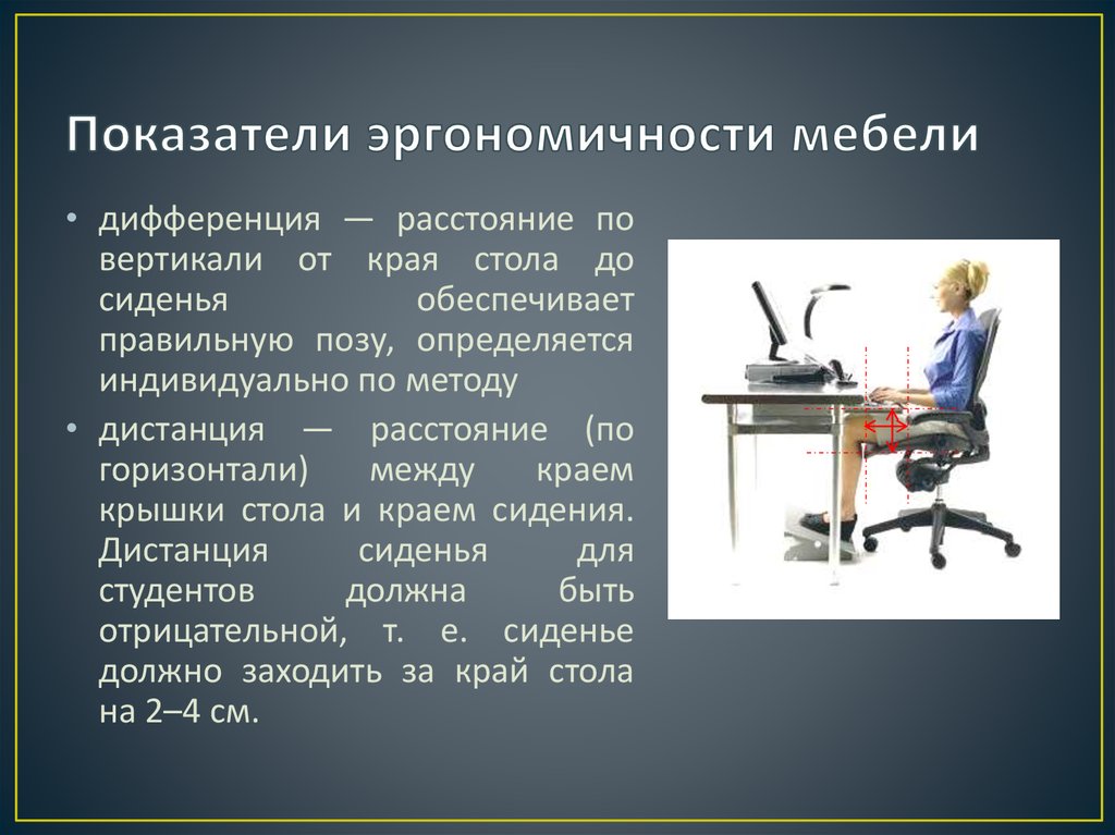 Эргономичность. Показатели эргономичности. Дифференция мебели. Дифференция стола. Дифференция парты.