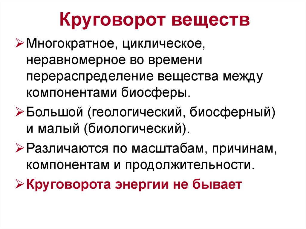 Реферат: Биологический круговорот