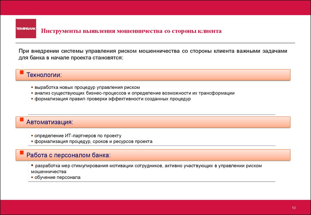 Организация внутреннего контроля в банке