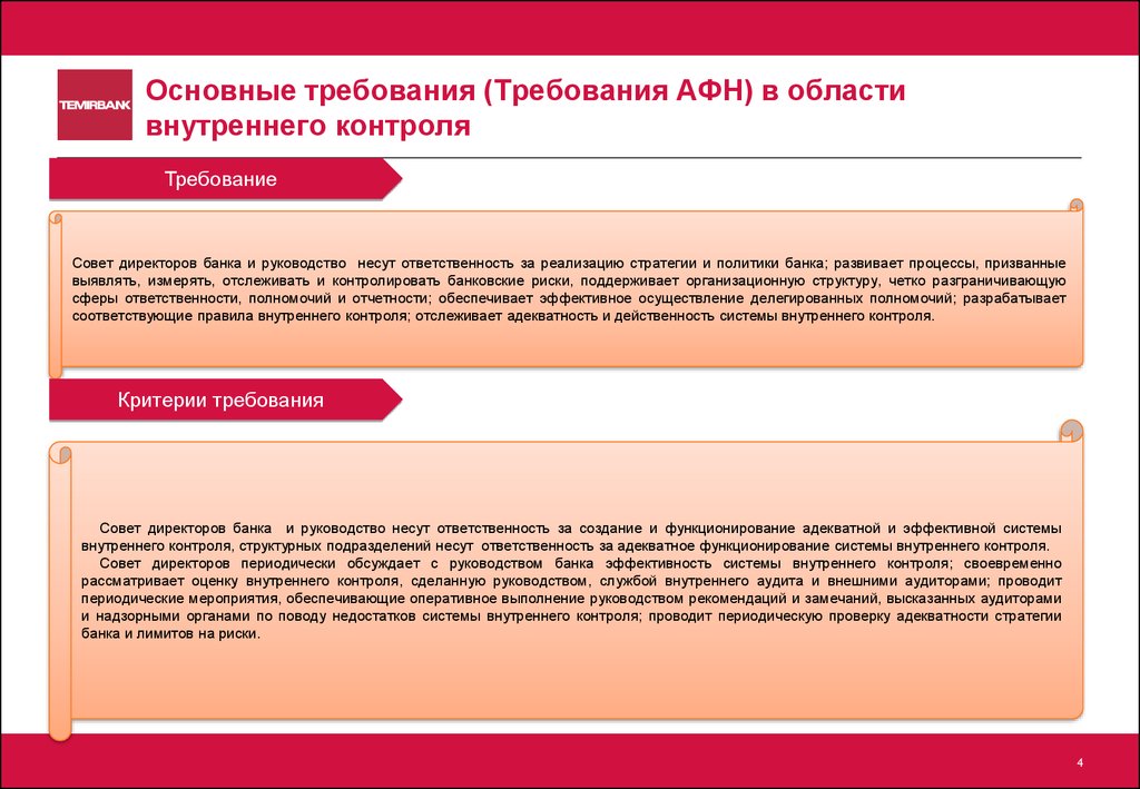 Требование совет. Организация внутреннего контроля в банке схема. Система внутреннего контроля в банке это. Функционирование системы внутреннего контроля. Элементы системы внутреннего контроля в банке.