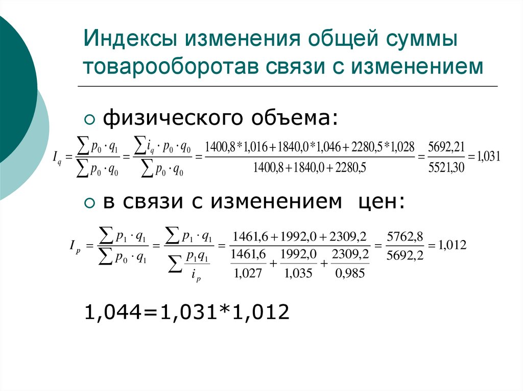 Индекс физических изменений. Индекс суммирования. Изменение индекса суммирования. Замена индекса суммирования. Общая сумма.