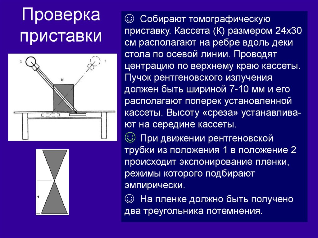 Как необходимо направлять пучок рентгеновских лучей для получения раздельного теневого изображения