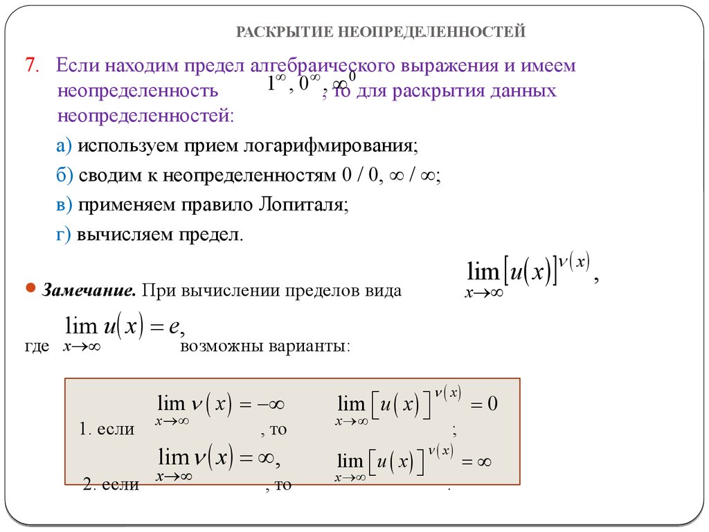 Неопределенности пределов