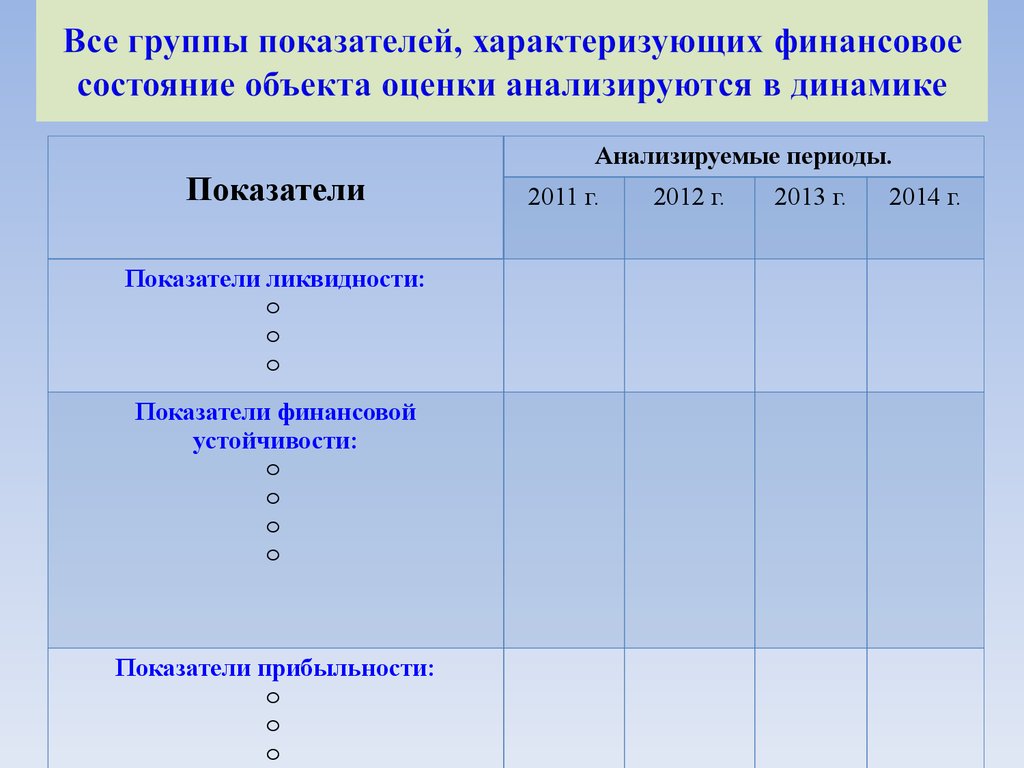 База оценки. Информационная база оценки стоимости предприятий.. Информационно-аналитическая база оценки, ее состав и структура. Динамика показателей, характеризующих денежную базу. Оценка 4 база.