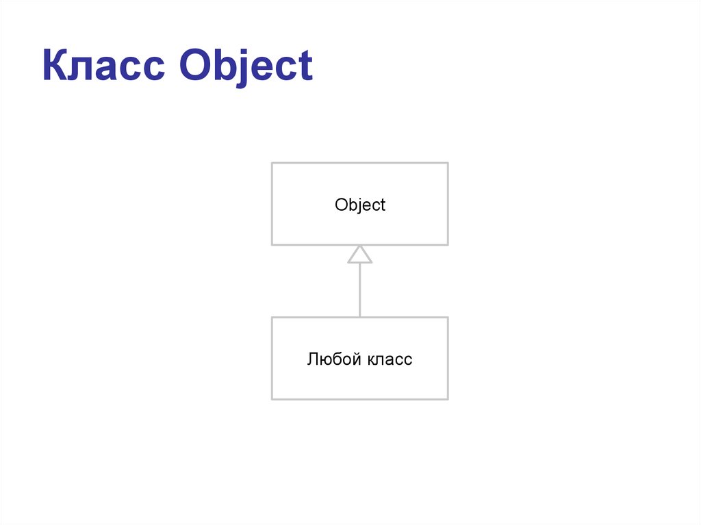 Класс Object