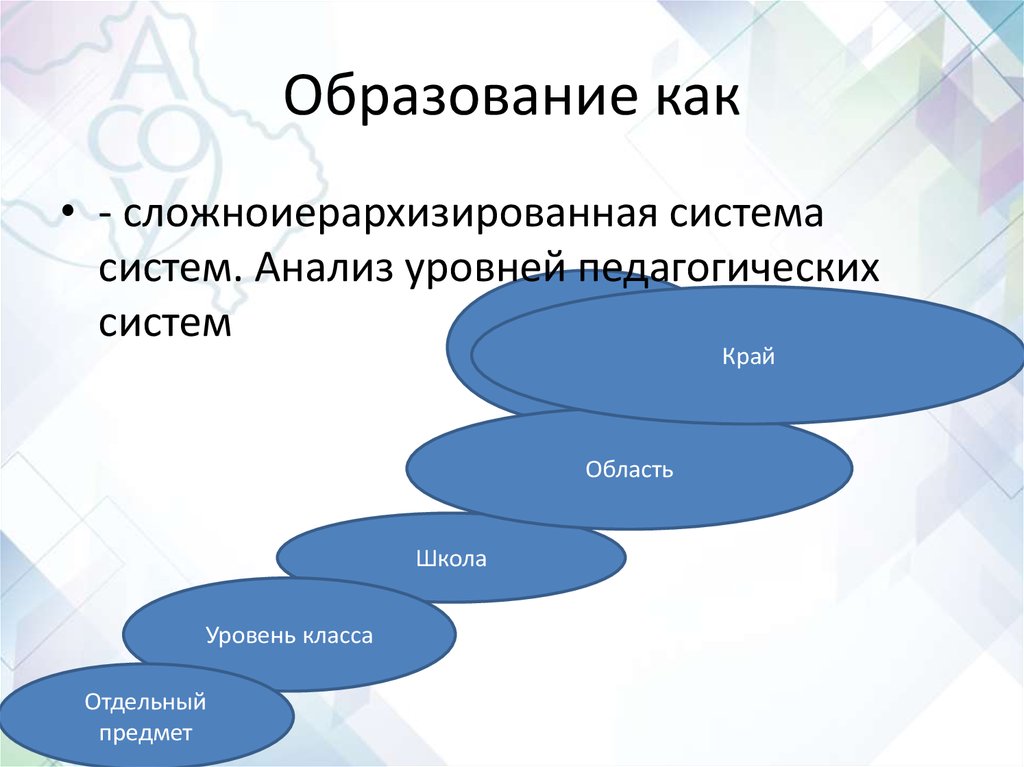 Уровни педагогической системы. Уровни педагогического образования.