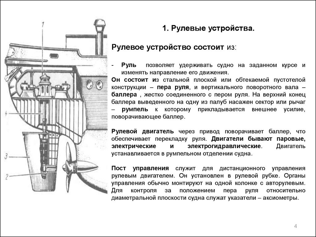 Выполнение судовых работ. Рулевые устройства - презентация онлайн