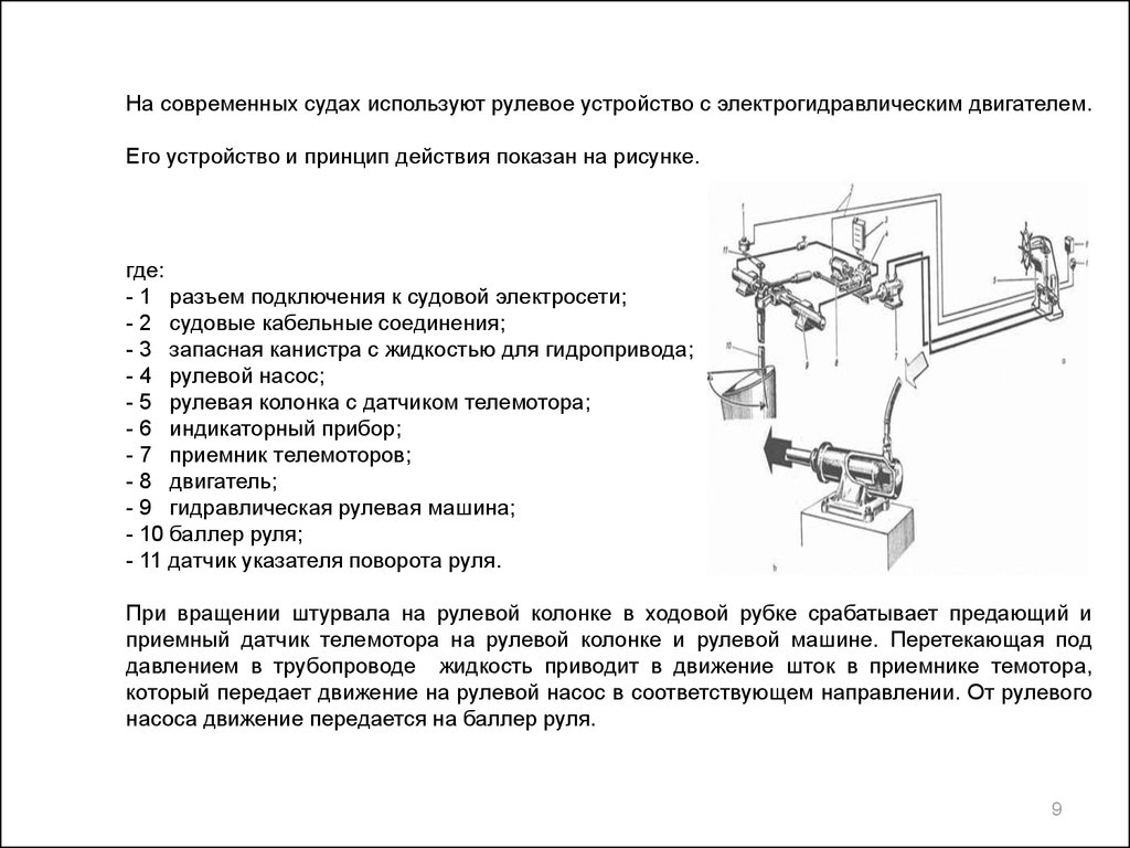 Выполнение судовых работ. Рулевые устройства - презентация онлайн