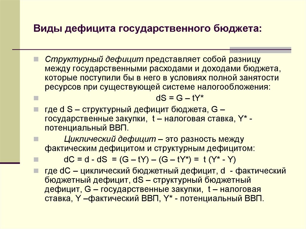 Виды государственного бюджета