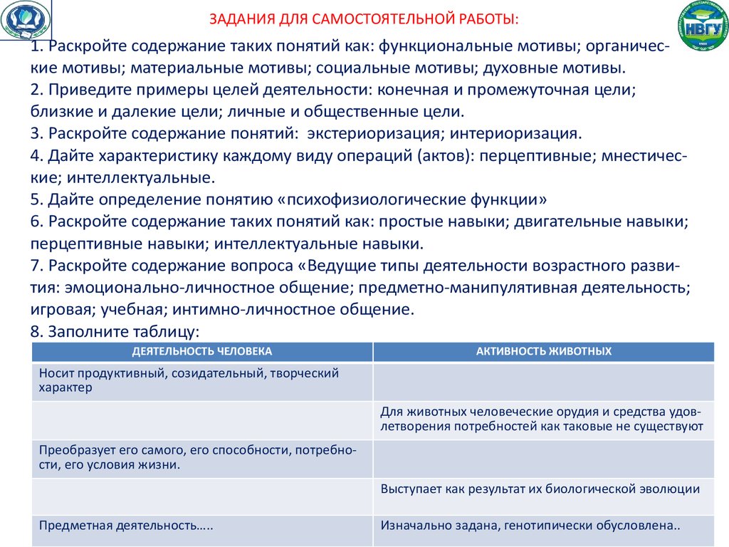 Характеристика интеллектуальных умений. Интеллектуальные навыки. Цель работы раскрыть содержание программы. Раскройте содержание работы задач. Промежуточная или конечная цель примеры.