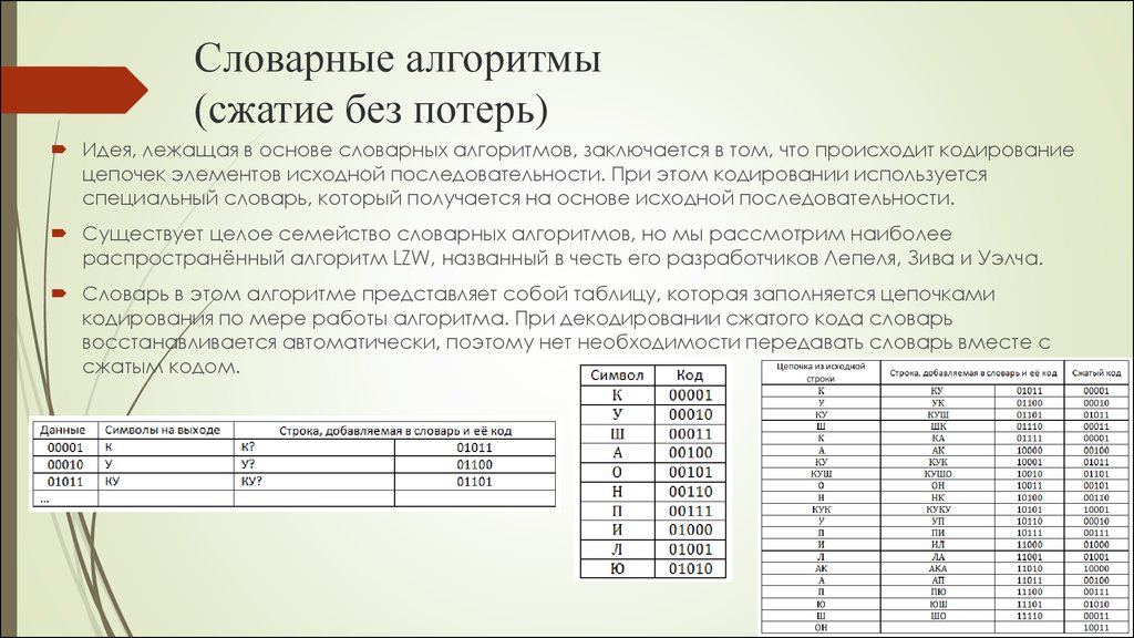 Алгоритм пересчета закодированного изображения