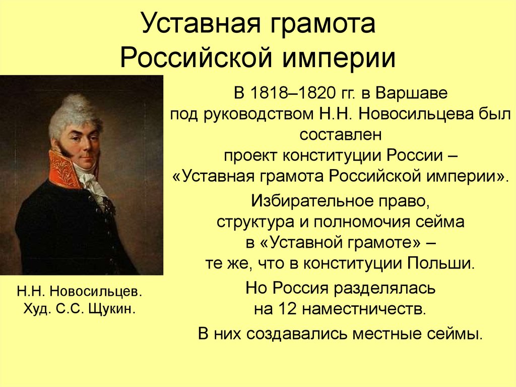 Проект русский конституции уставная грамота российской империи создан под руководством