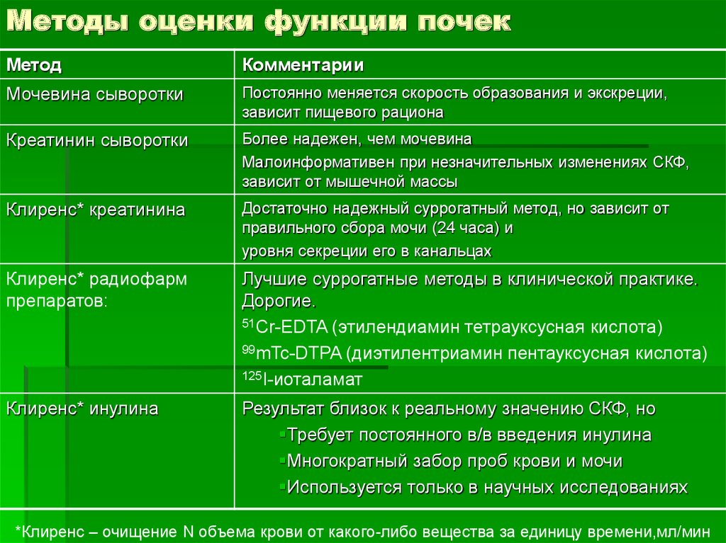 Культурные учреждения примеры