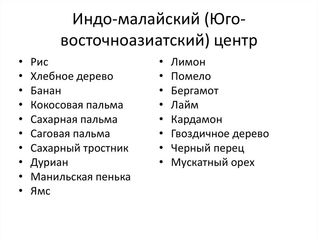 Индо малайская область презентация