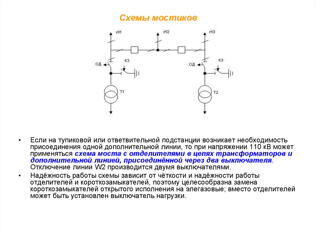 Схема подстанции мостик