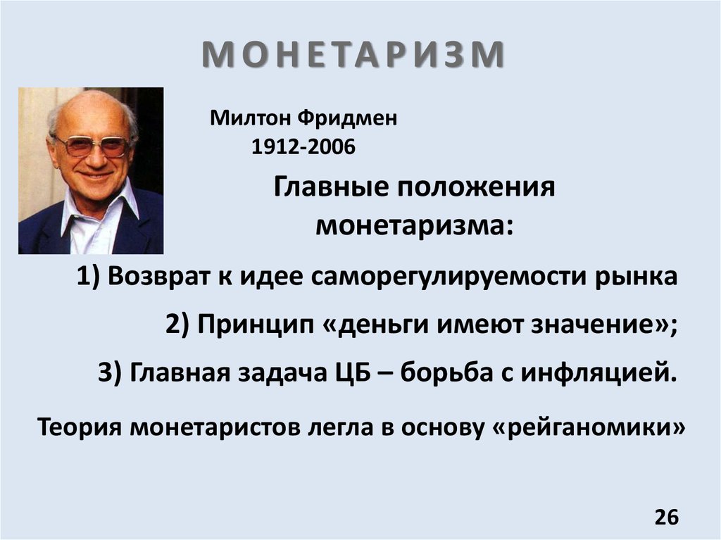 Основные идеи монетаризма